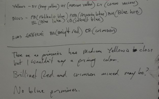 Identifying Primary Colours 2