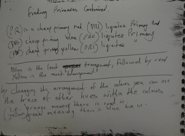 Identifying Primary Colours 4