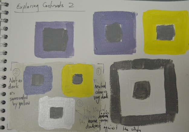 2 Exploring Contrasts with medium Grey Centre