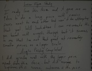 3 - Third Watercolour Sketch Notes